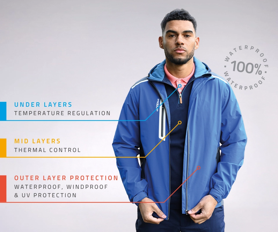 Proquip's All Weather Layering System